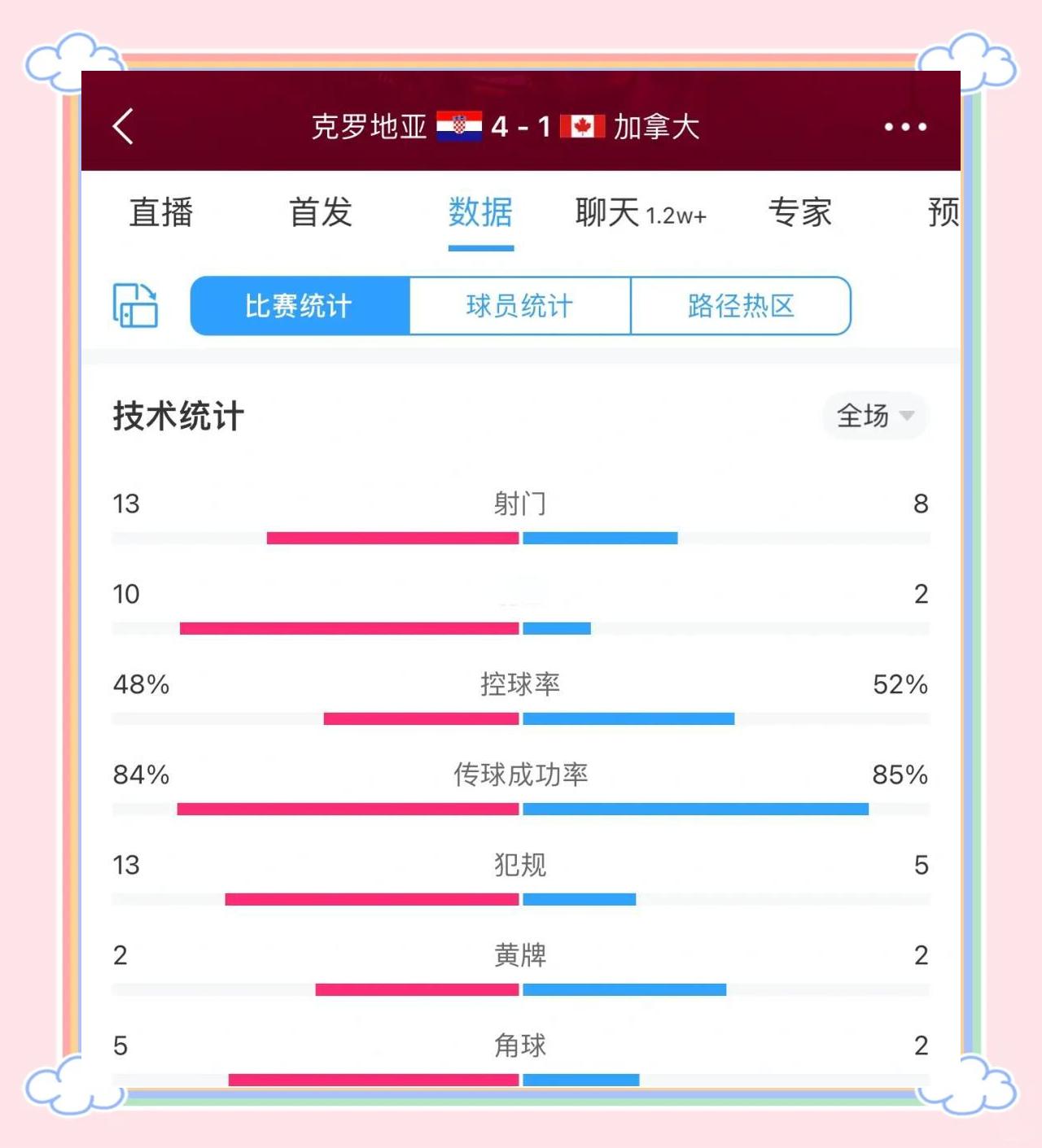 天博体育平台-包含捷克力克克罗地亚，成功晋级强的词条