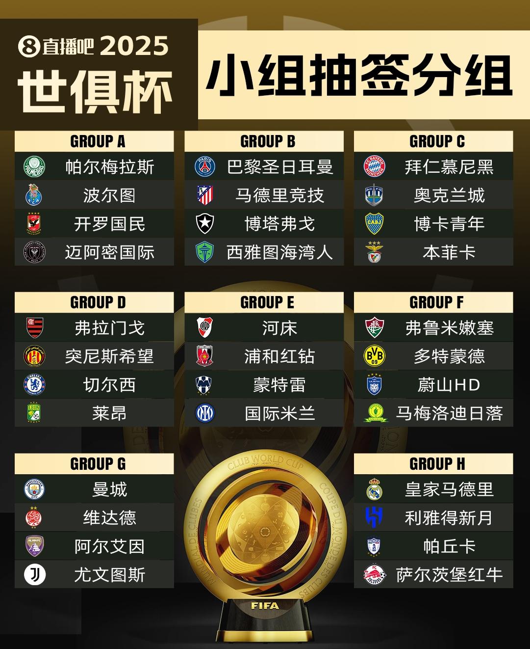 世俱杯亚洲区球队表现分析