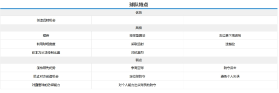 世俱杯北美球队表现预测(2022世界杯北美预选赛比分)