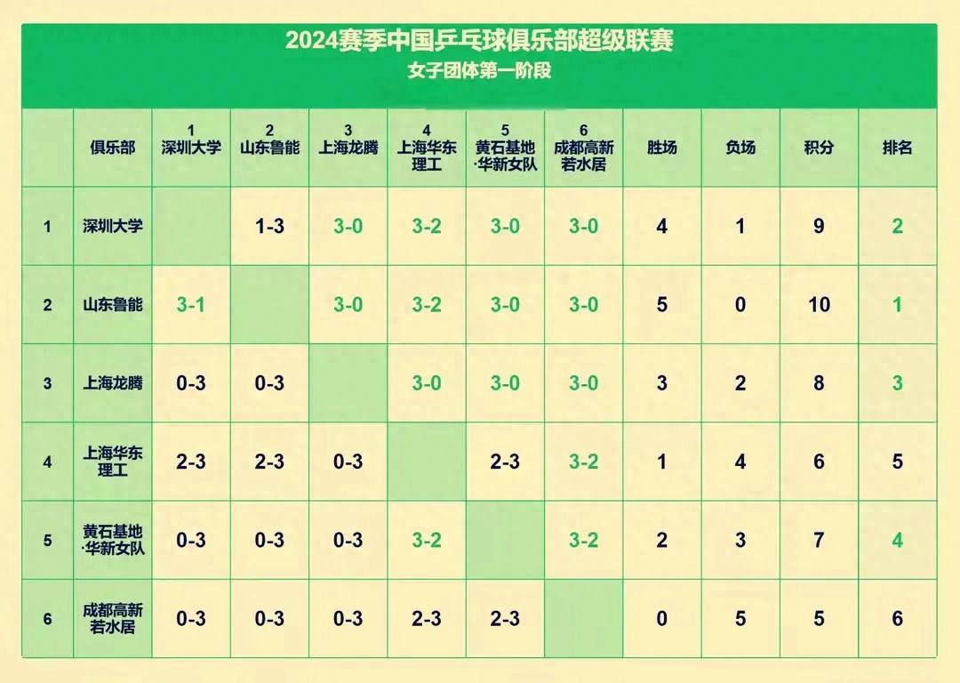 天博体育下载-世俱杯直播高清信号观看方法(世俱杯直播高清信号观看方法是什么)