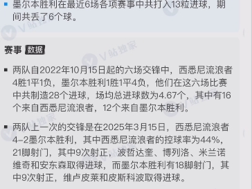 天博体育-西悉尼流浪者期待创造历史，迎战世界顶级球队的简单介绍