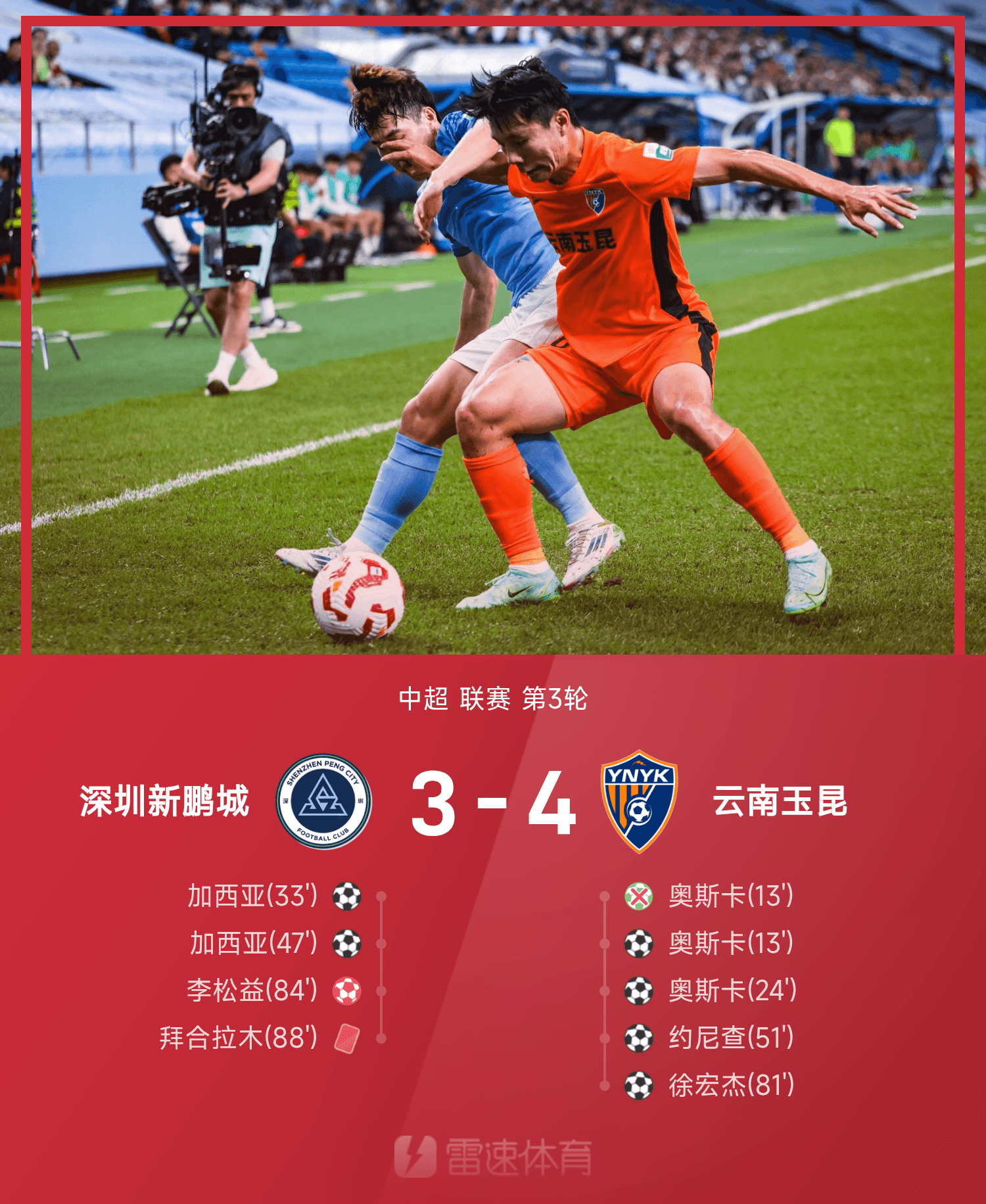 关于蓉城5-0大胜新鹏城，国安4-0、泰山3-1，中超积分榜最新公布的信息