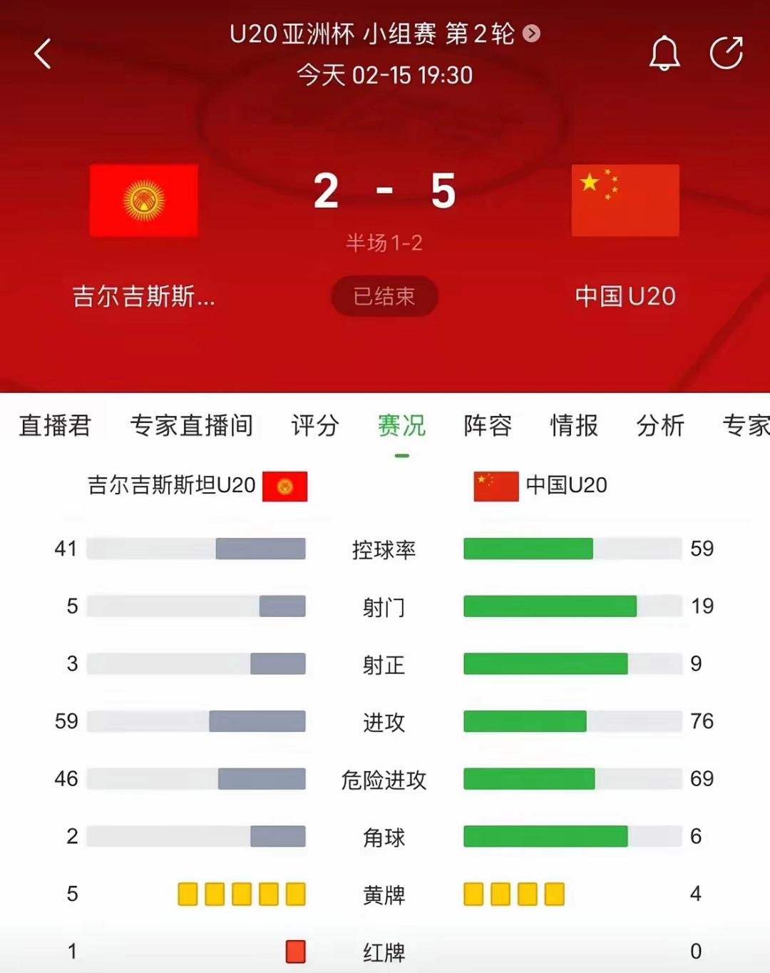 亚洲球队无一胜绩！3队失利垫底，仅新月逼平皇