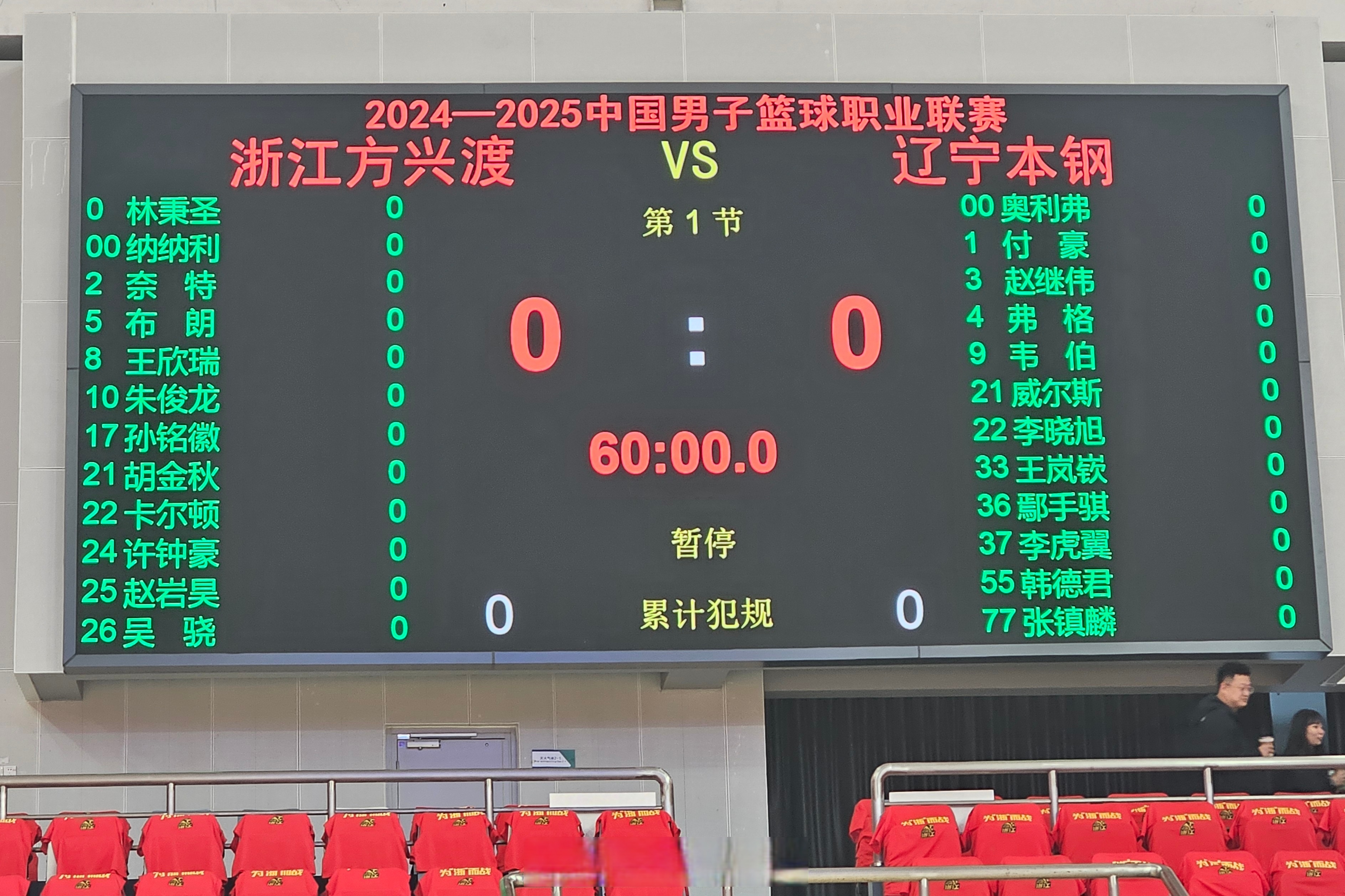 CBA优先续约权名单：广厦等16队行使优先续约权广东等4队放弃的简单介绍