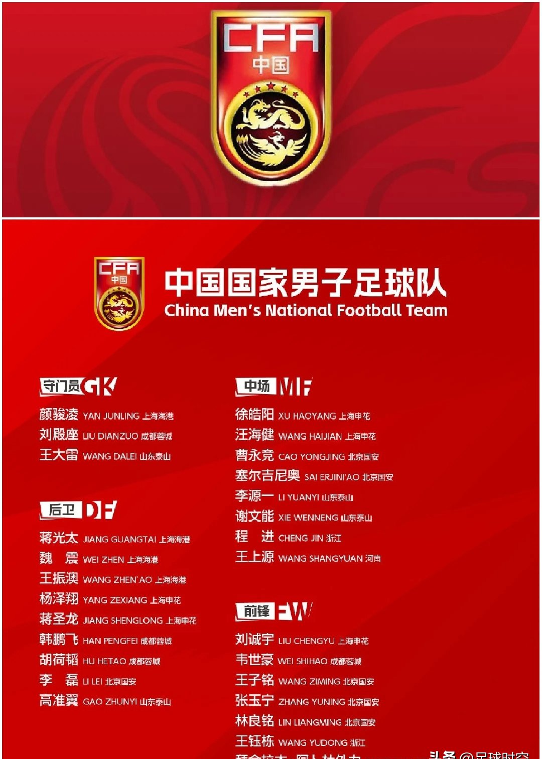 天博体育登录-国足新名单出炉：28人阵容正式公布，王大雷和韦世豪退出，高洪波否认复出的简单介绍