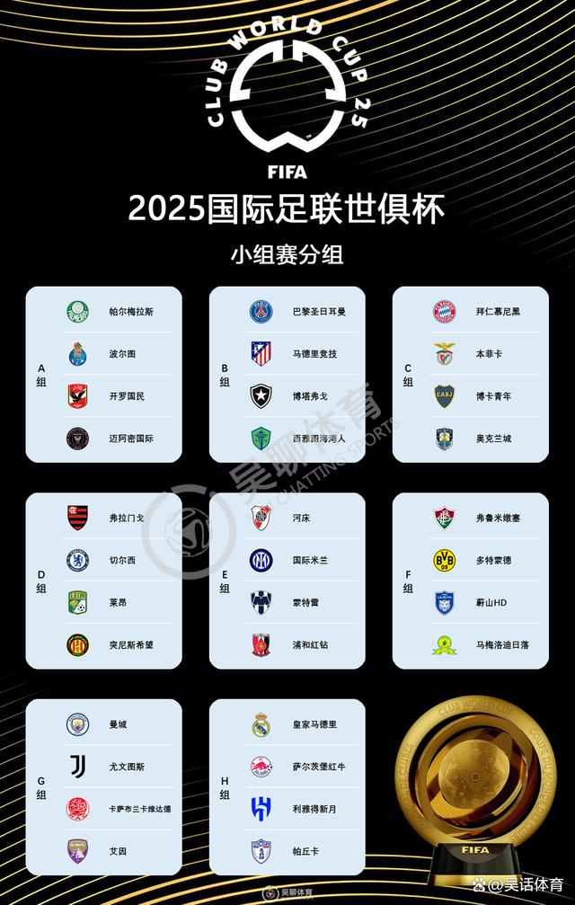 天博体育app-包含世俱杯8强球队出炉！皇马1-0淘汰尤文21岁小将爆的词条