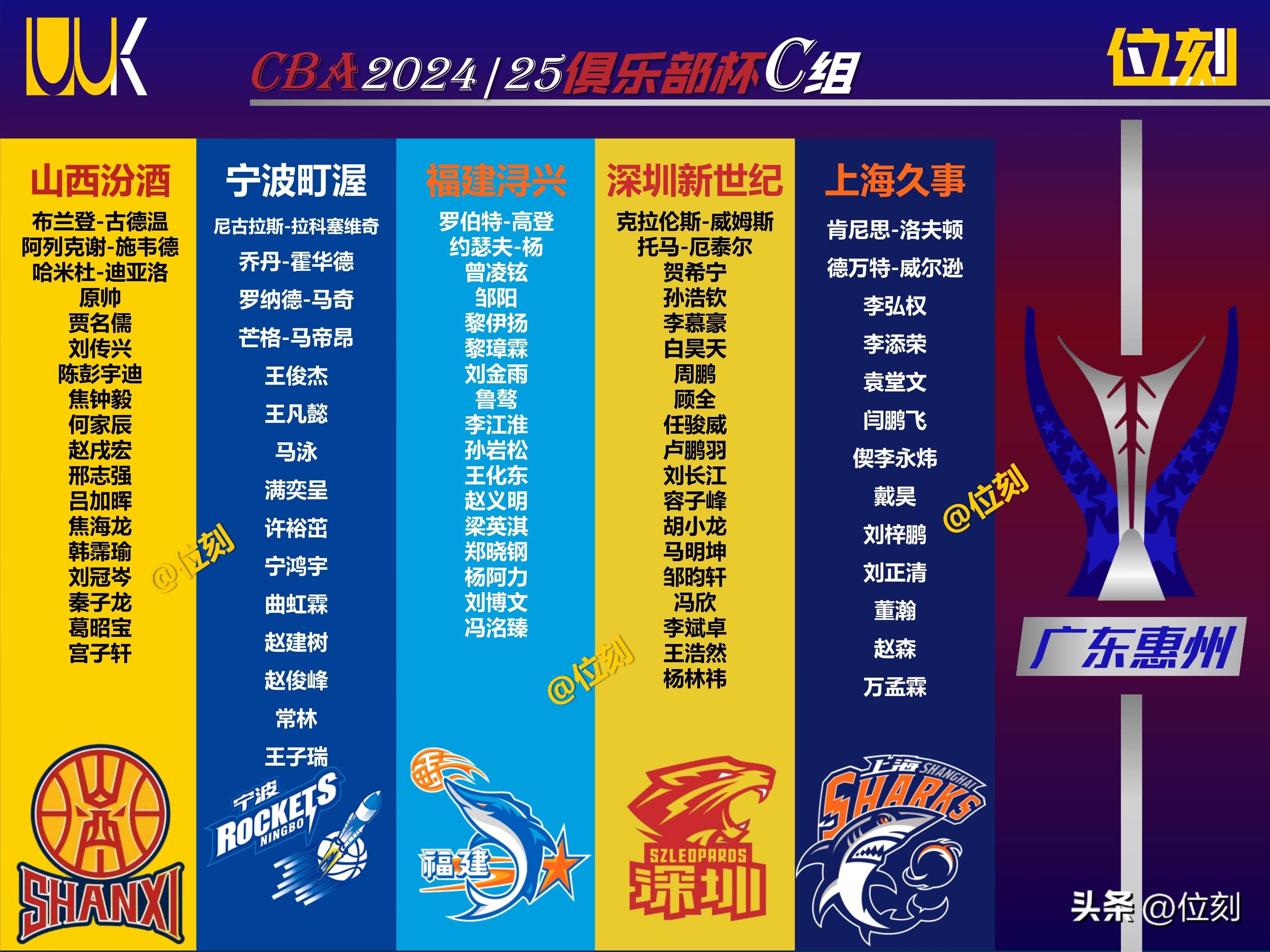 CBA俱乐部杯为CBA联赛提升球迷互动效果提供支持