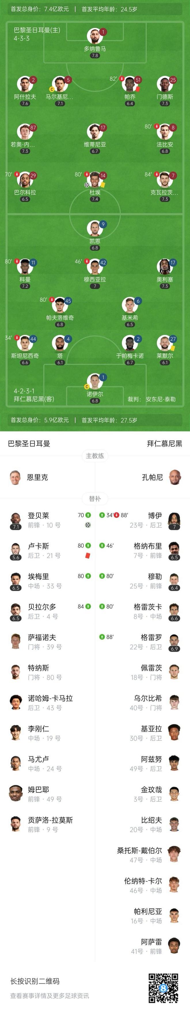 拜仁慕尼黑创下震撼战绩，晋级四强的简单介绍